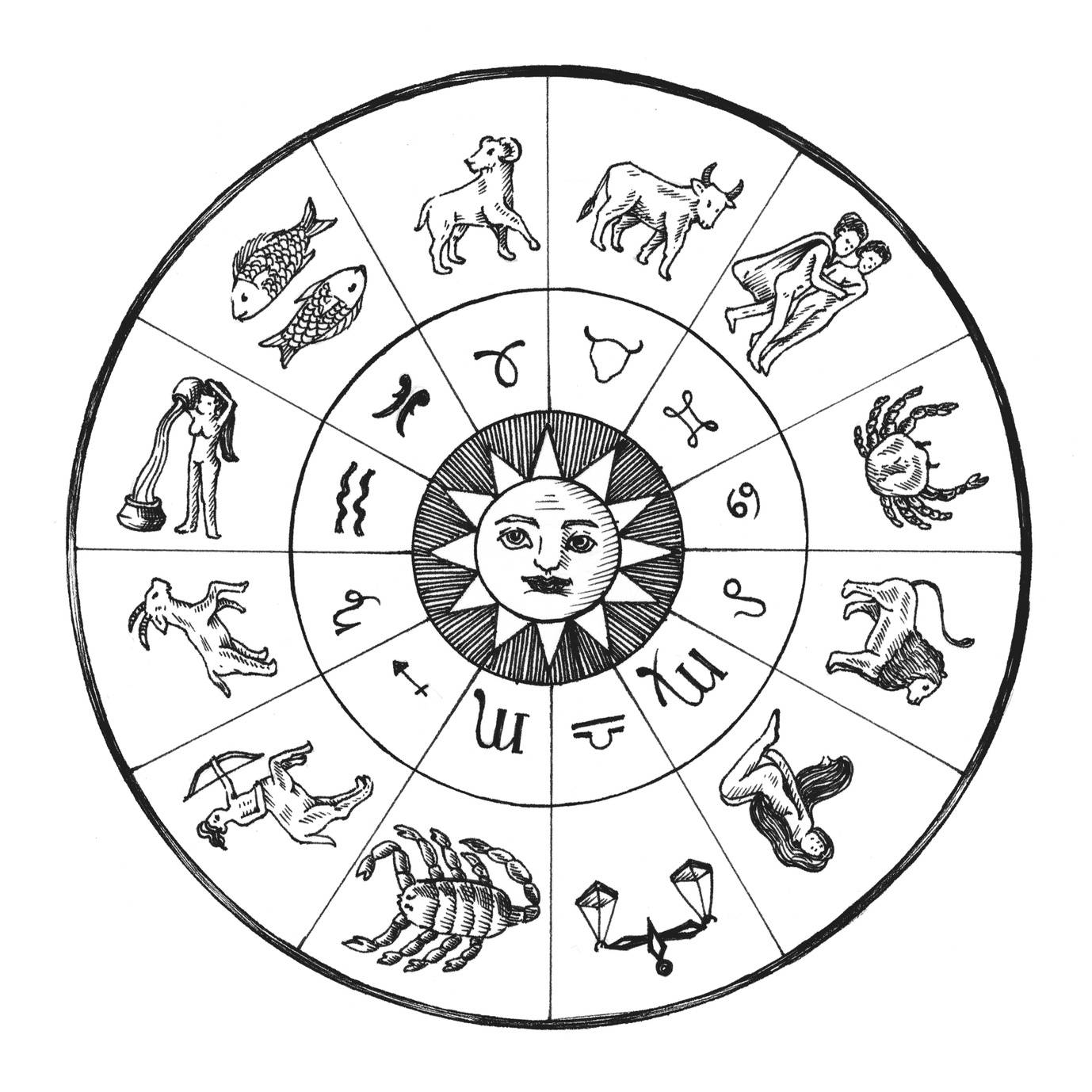 Astrologia w medycynie i filozofii chińskiej. znaki zodiaku na rycinie.