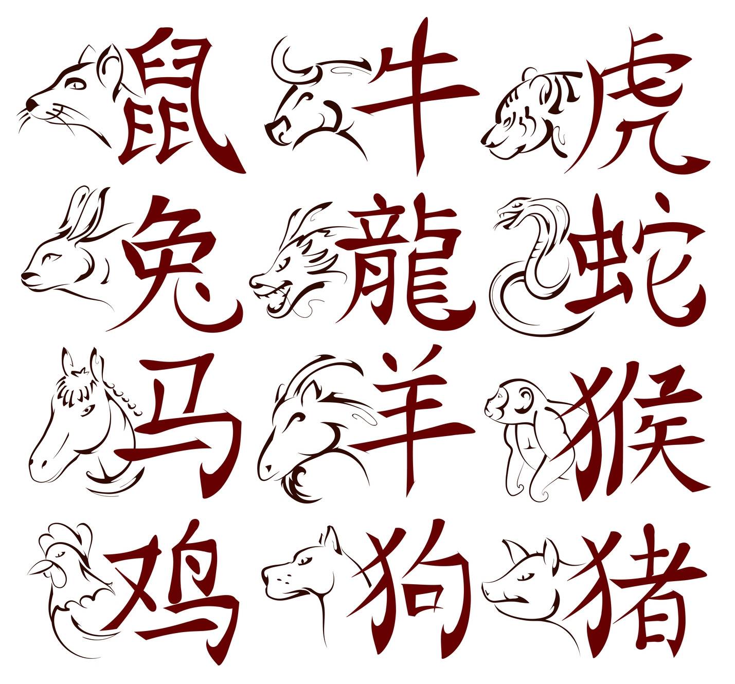 Chińskie symbole, znaki zodiaku. Skąd się wziął chiński zodiak?
