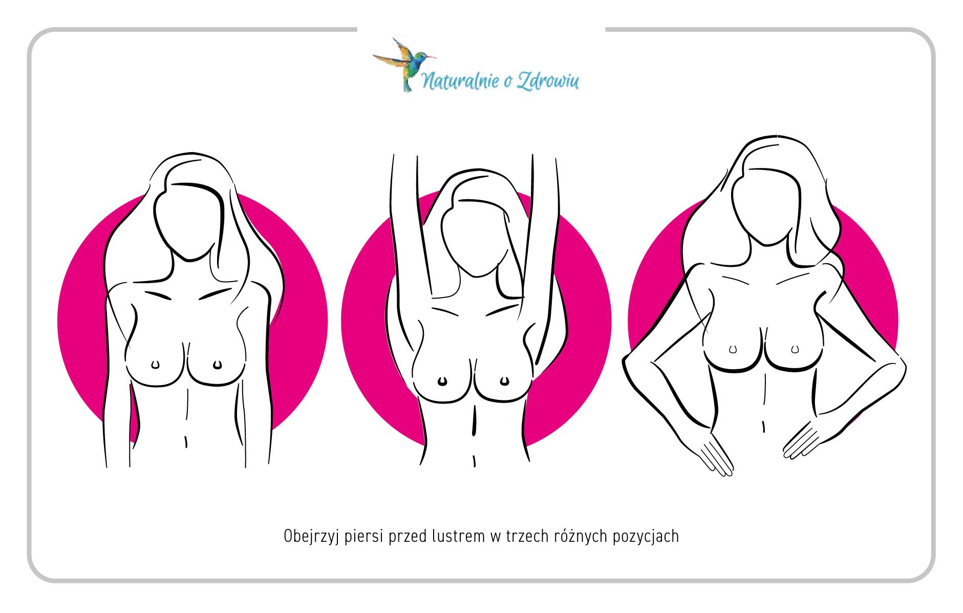 Samobadanie piersi - jak to robić? Infografika.