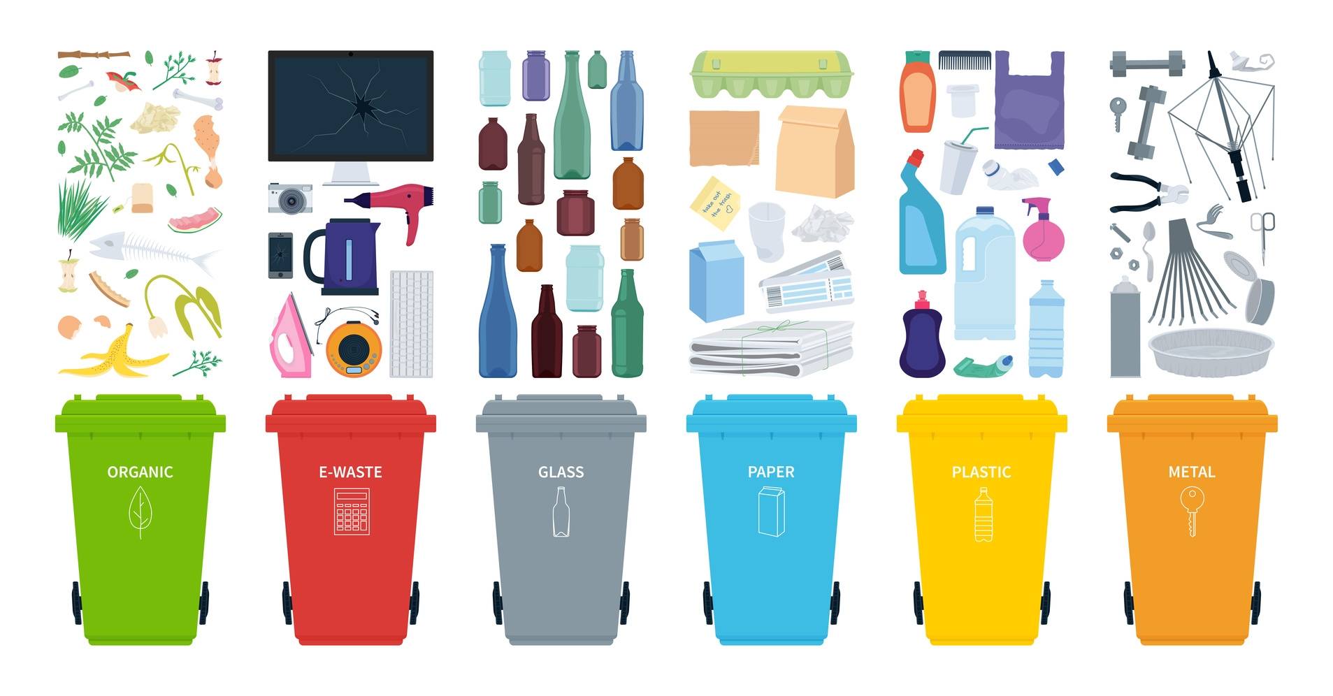 Recykling - jak segregować śmieci?