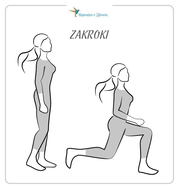 Ćwiczenia przed nartami - zakroki.