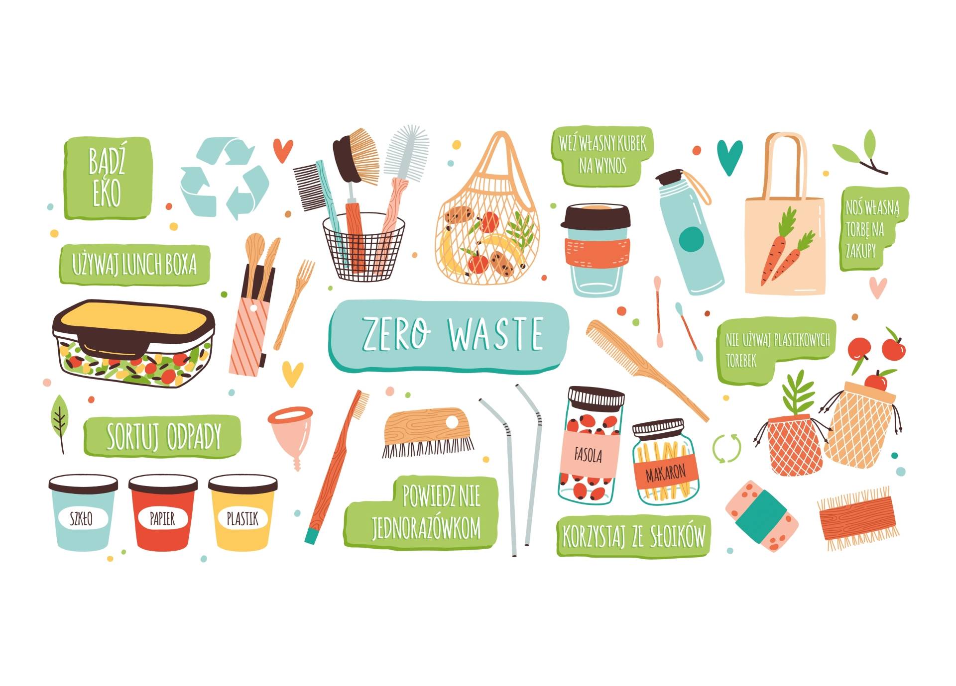 Infografika przedstawiająca główne zasady życia w duchu zero waste. Jak dbać o środowisko na własną rękę?